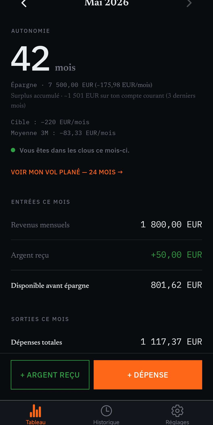 Tableau de bord BudgetCouple — 42 mois d'autonomie affichés en grand avec courbe orange d'évolution